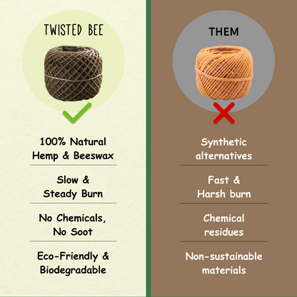 100% Natural Hemp Wick with Beeswax Coating (Natural 100ft Standard)