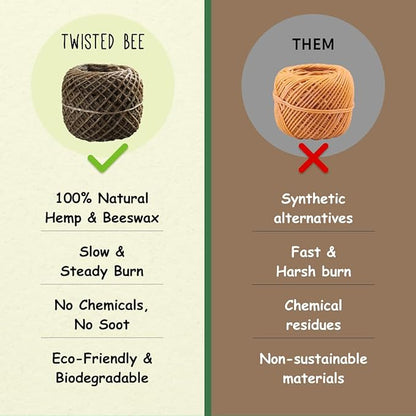 Single Pocket Pack 100% Organic Hemp Wick with Natural Beeswax Coating Pocket Pack, Twisted Bee (6.5ft x Standard (~1 mm))